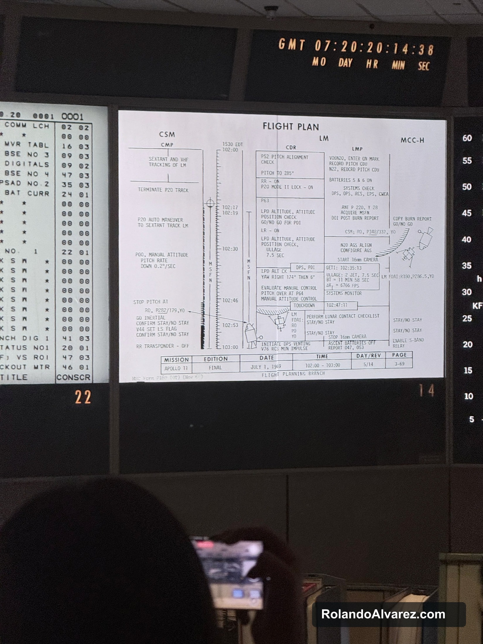Historic Apollo mission control display with a flight plan on screen